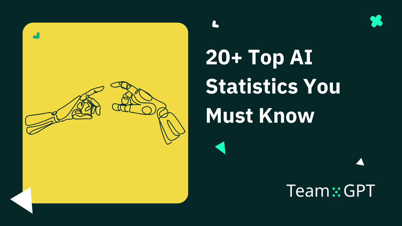 20+ Top AI Statistics You Must Know