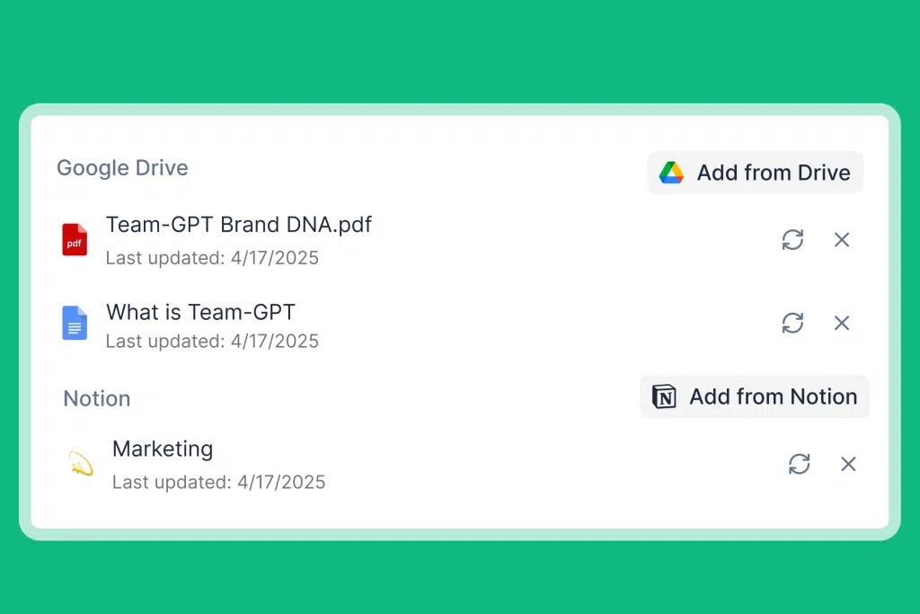 integrations