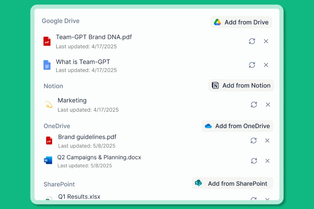 Integrations