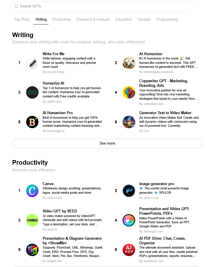 ChatGPT use cases