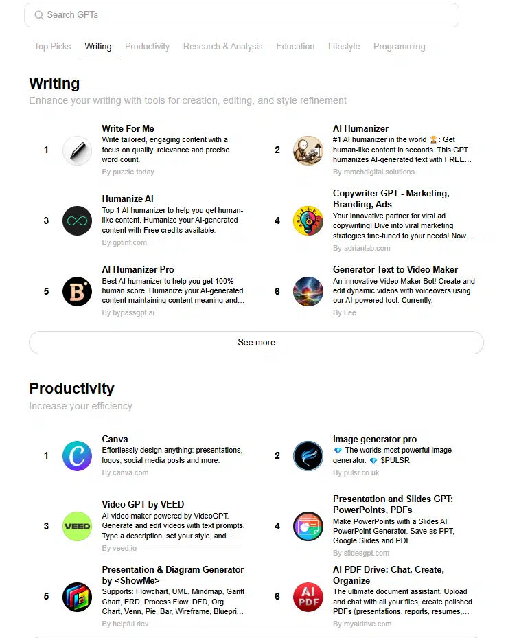 ChatGPT use cases